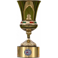Serie A Trophy Png / Russian Premier League Trophy Hd Png Download