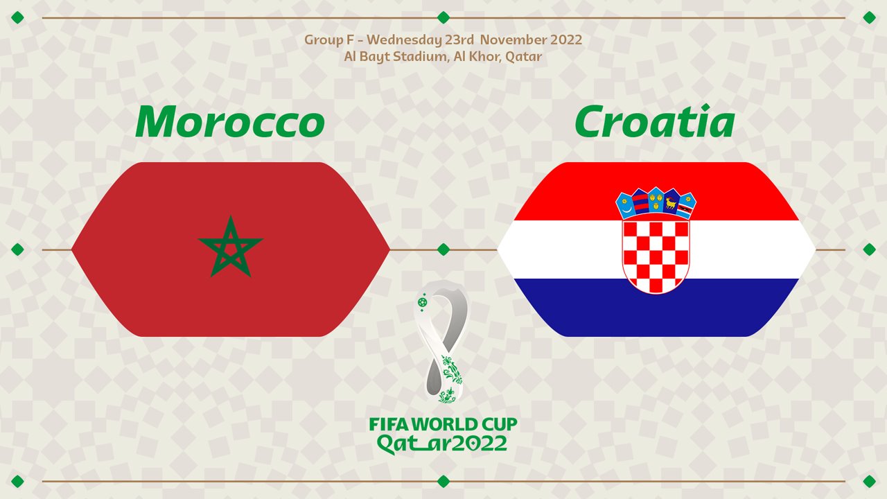 Pronostico Marocco - Croazia