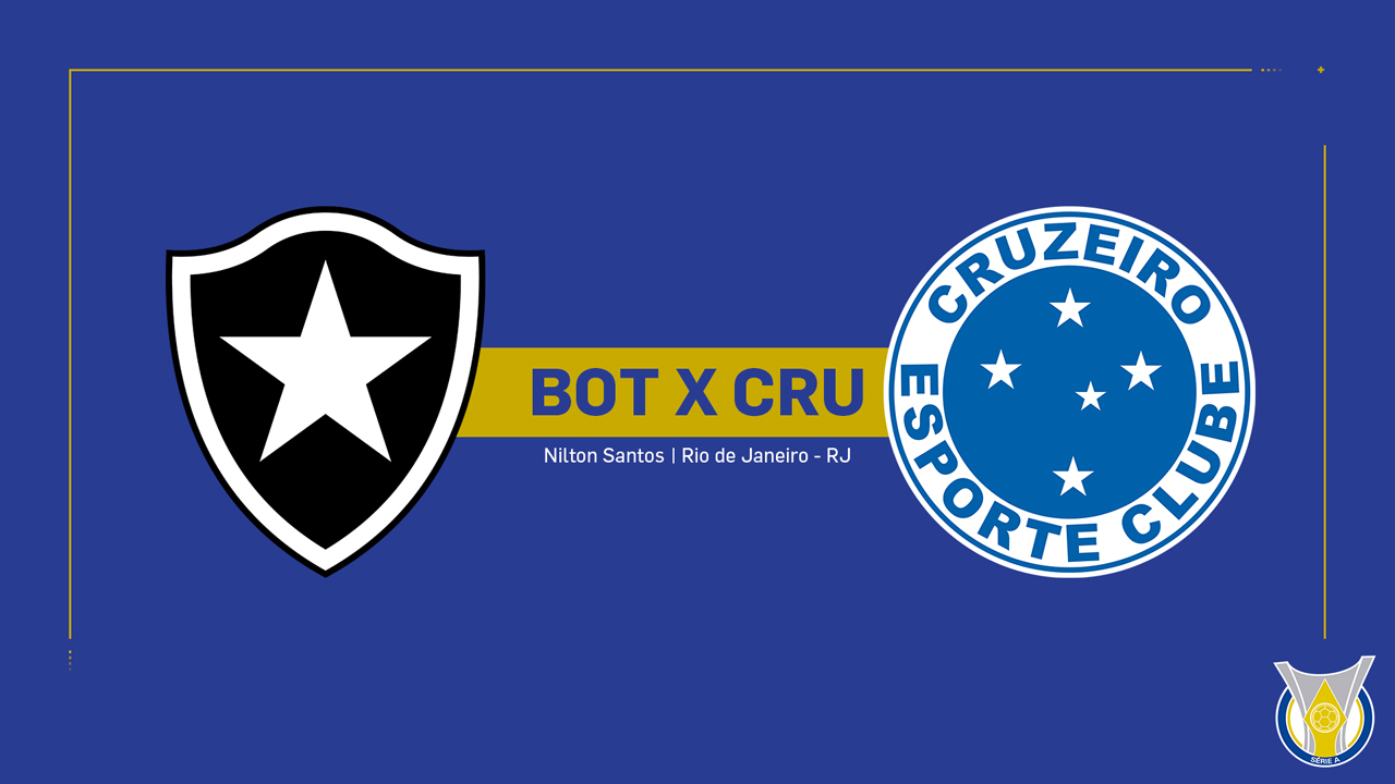 Botafogo vs Cruzeiro