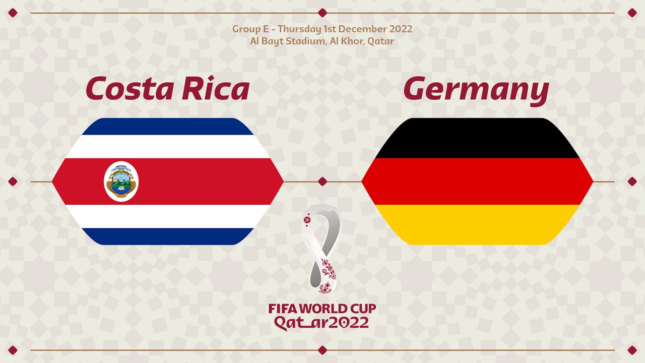 Pronostico Costa Rica - Germania