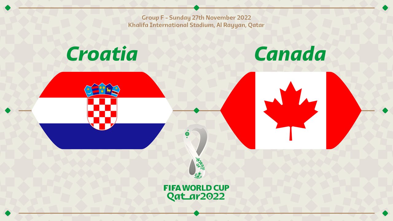 Pronostico Croazia - Canada