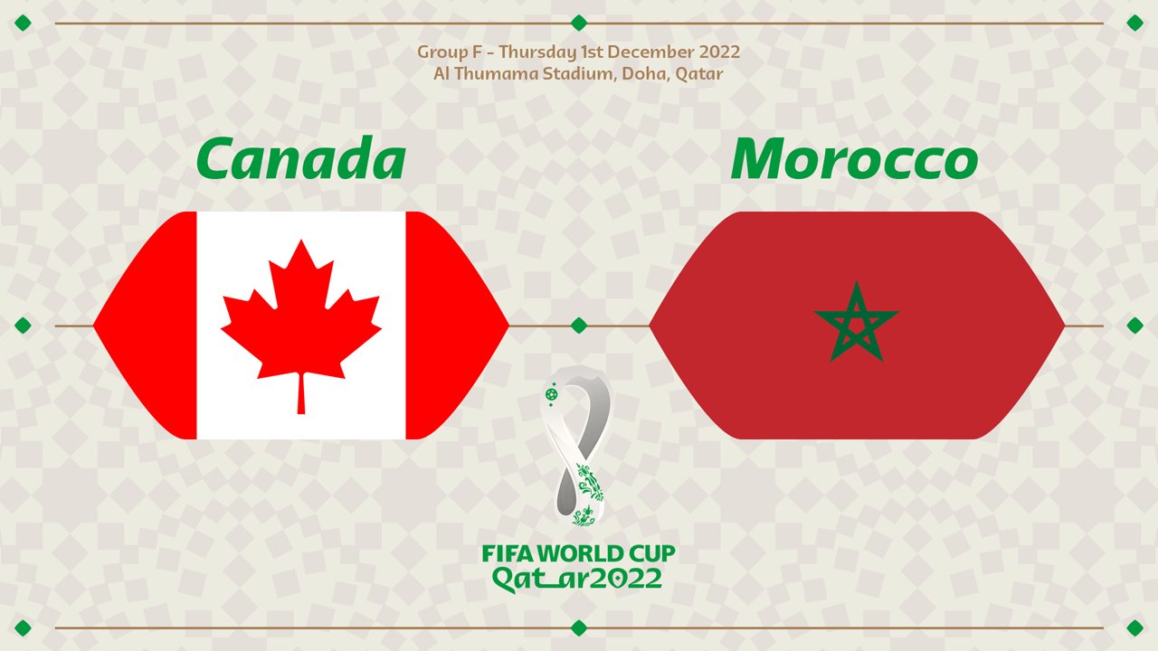 Pronostico Canada - Marocco