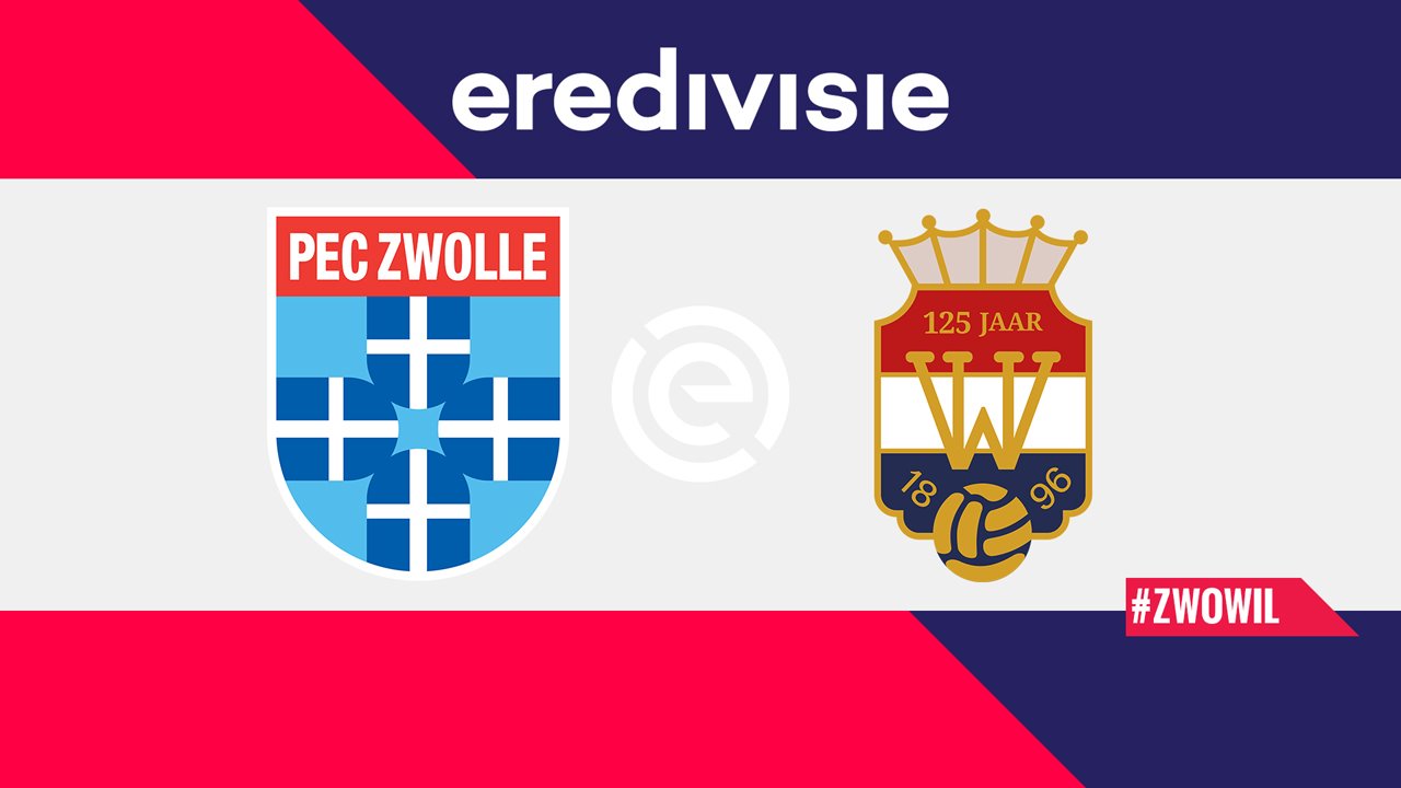 Pronostico Zwolle - Willem II