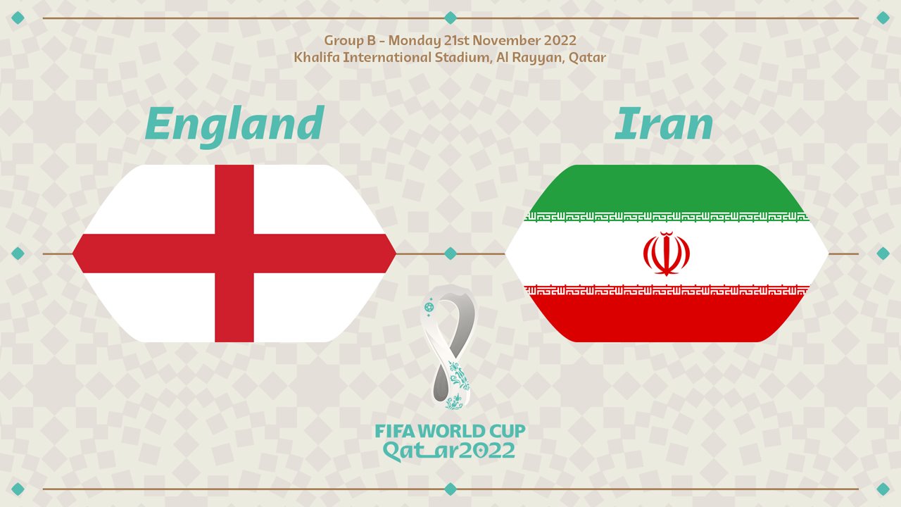 Pronostico Inghilterra - Iran