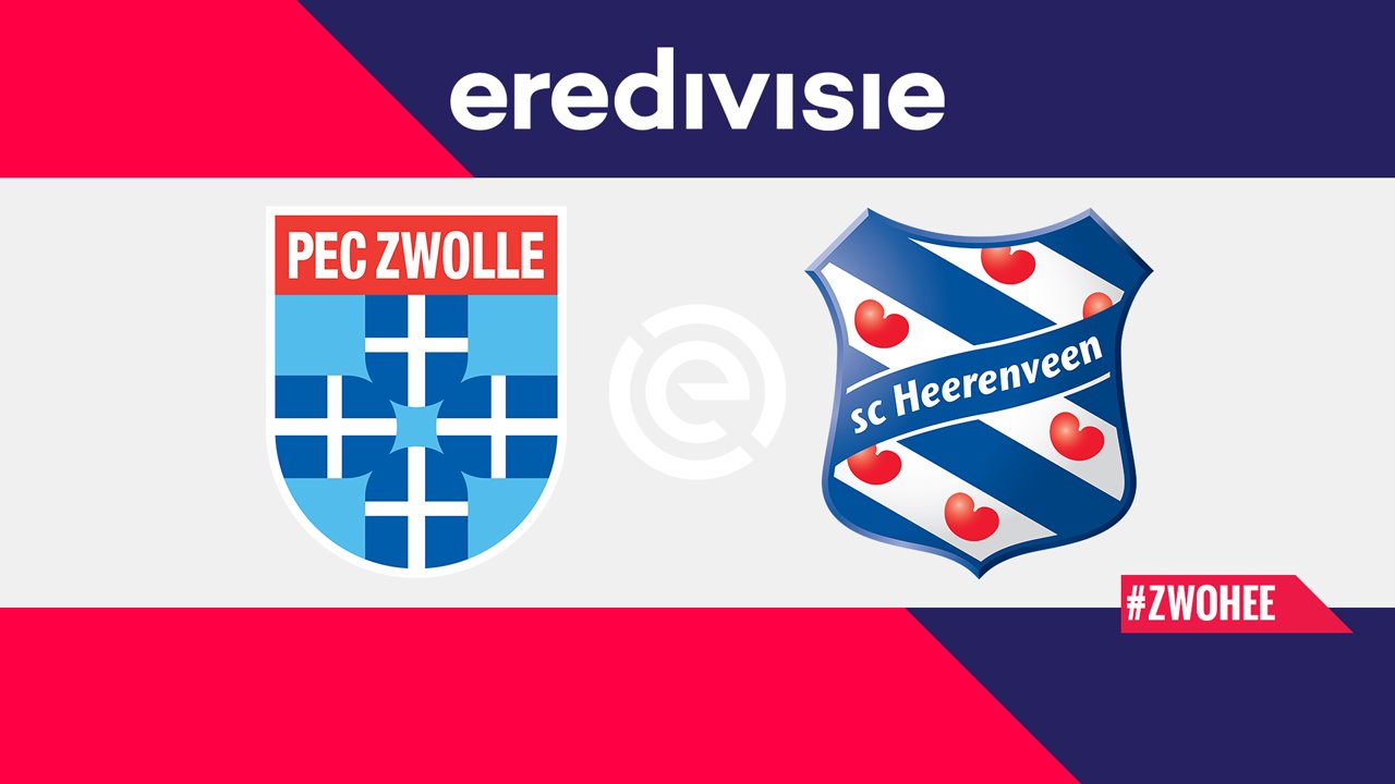 Full Match: Zwolle vs Heerenveen