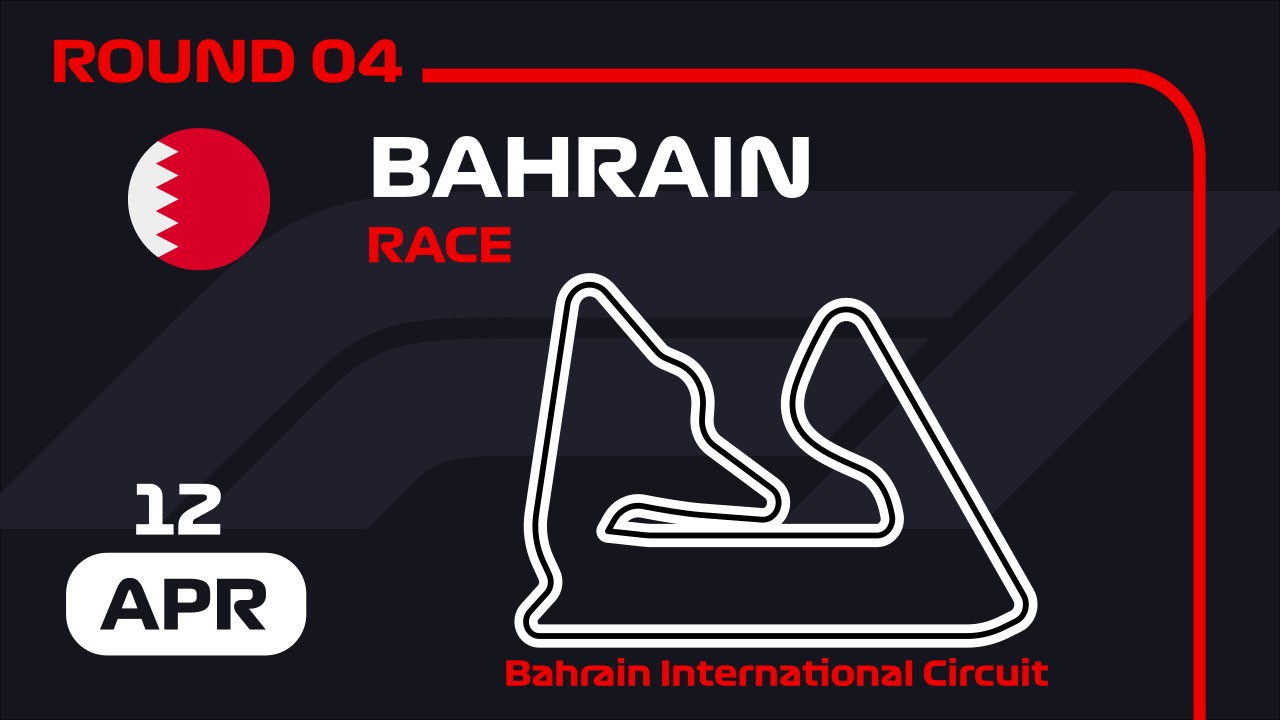 Bahrain Grand Prix