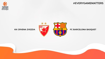 KK Crvena zvezda vs FC Barcelona Basquet thumbnail artwork