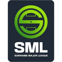 https://www.thesportsdb.com/images/media/league/badge/1m0uja1768578318.png/small