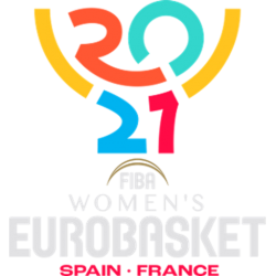 Eurobasket Women