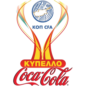 CYPRIOT CUP