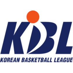 Korean Basketball League