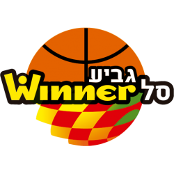 Israeli Basketball Premier League