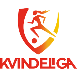 Denmark Elitedivisionen