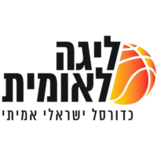 Israeli Basketball National League