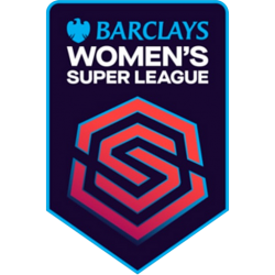 English Womens Super League
