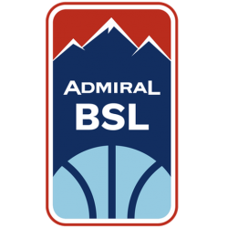 Austrian Basketball Superliga