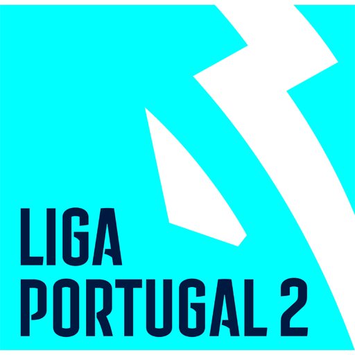Liga Portugal - Classificação #LigaPro ✔️ Destaque para o