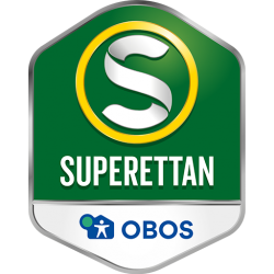 Swedish Superettan