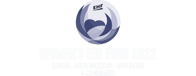 European Womens Handball Championship