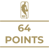 Milestone icon