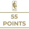 Milestone icon