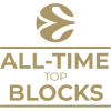 Milestone icon