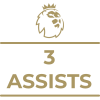 Milestone icon