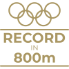 Milestone icon