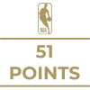 Milestone icon