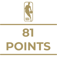Milestone Art icon
