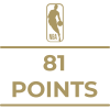 Milestone icon