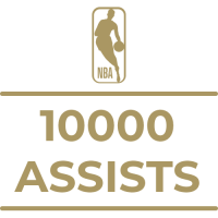 Milestone Art icon