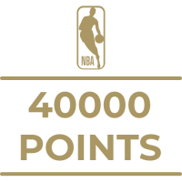 Milestone Art icon