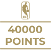 Milestone icon