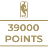 Milestone icon