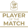 Milestone icon