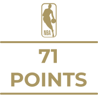 Milestone Art icon