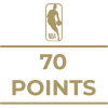 Milestone icon