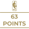 Milestone icon