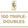 Milestone icon