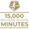 Milestone icon