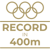 Milestone icon