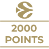 Milestone icon