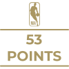 Milestone icon