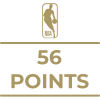 Milestone icon