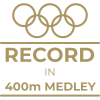 Milestone icon