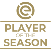 Milestone icon