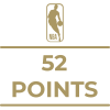 Milestone icon
