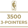Milestone icon