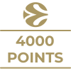 Milestone icon